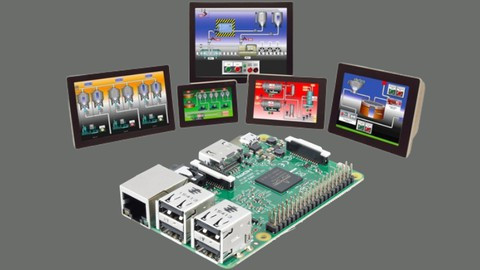 Control Raspberry Pi Board From another device